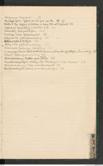 k.k. naturhistorisches Hofmuseum, Index Intendanzakten 1913, Seite 61
